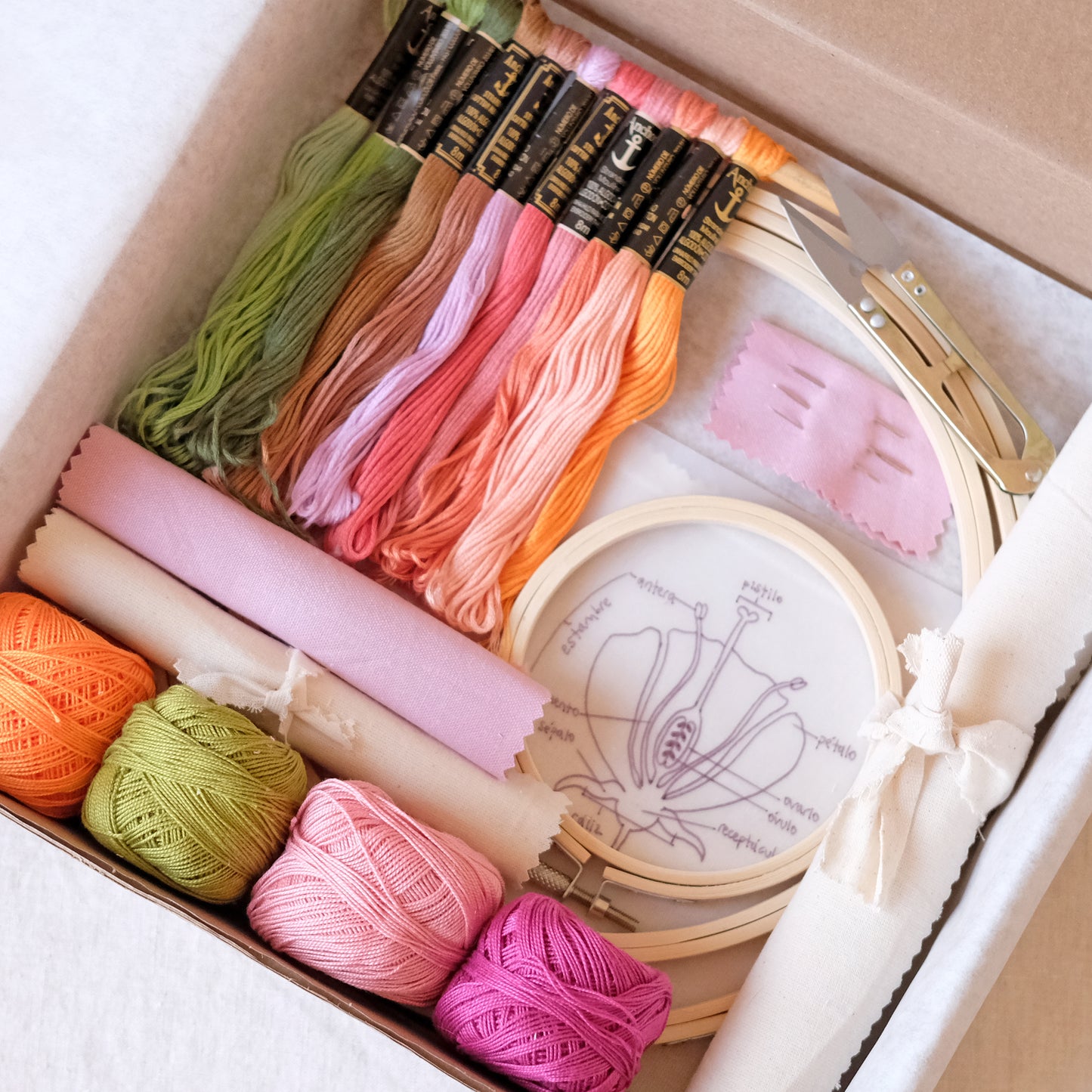 KIT DE BORDADO BOTÁNICO II